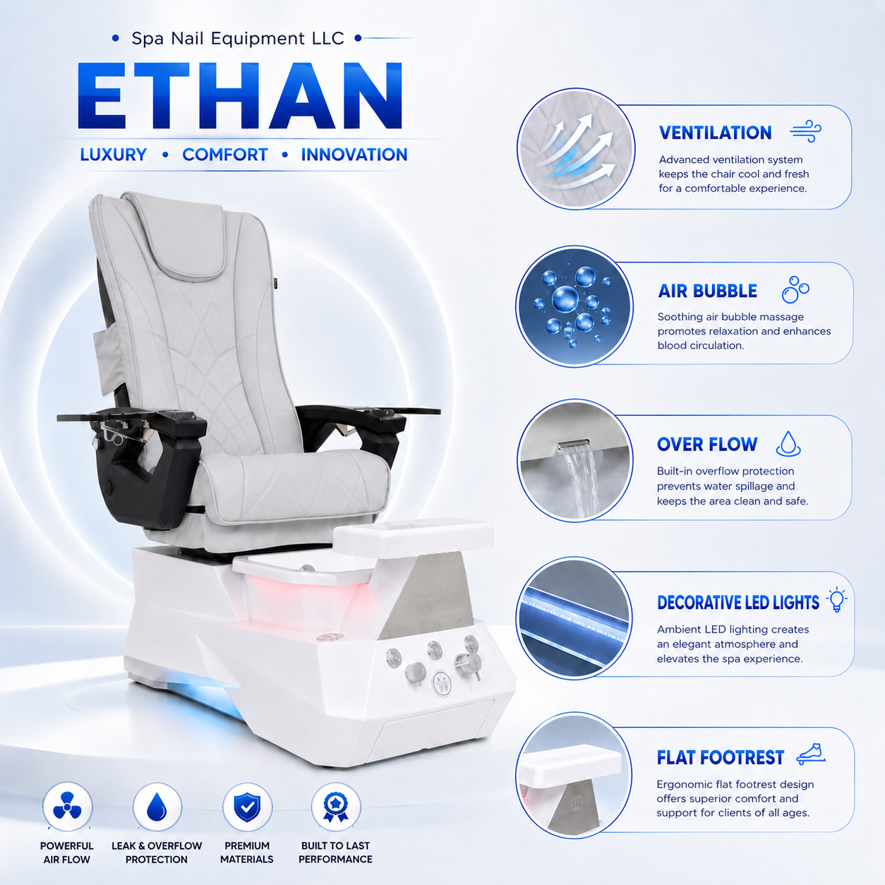 eth3