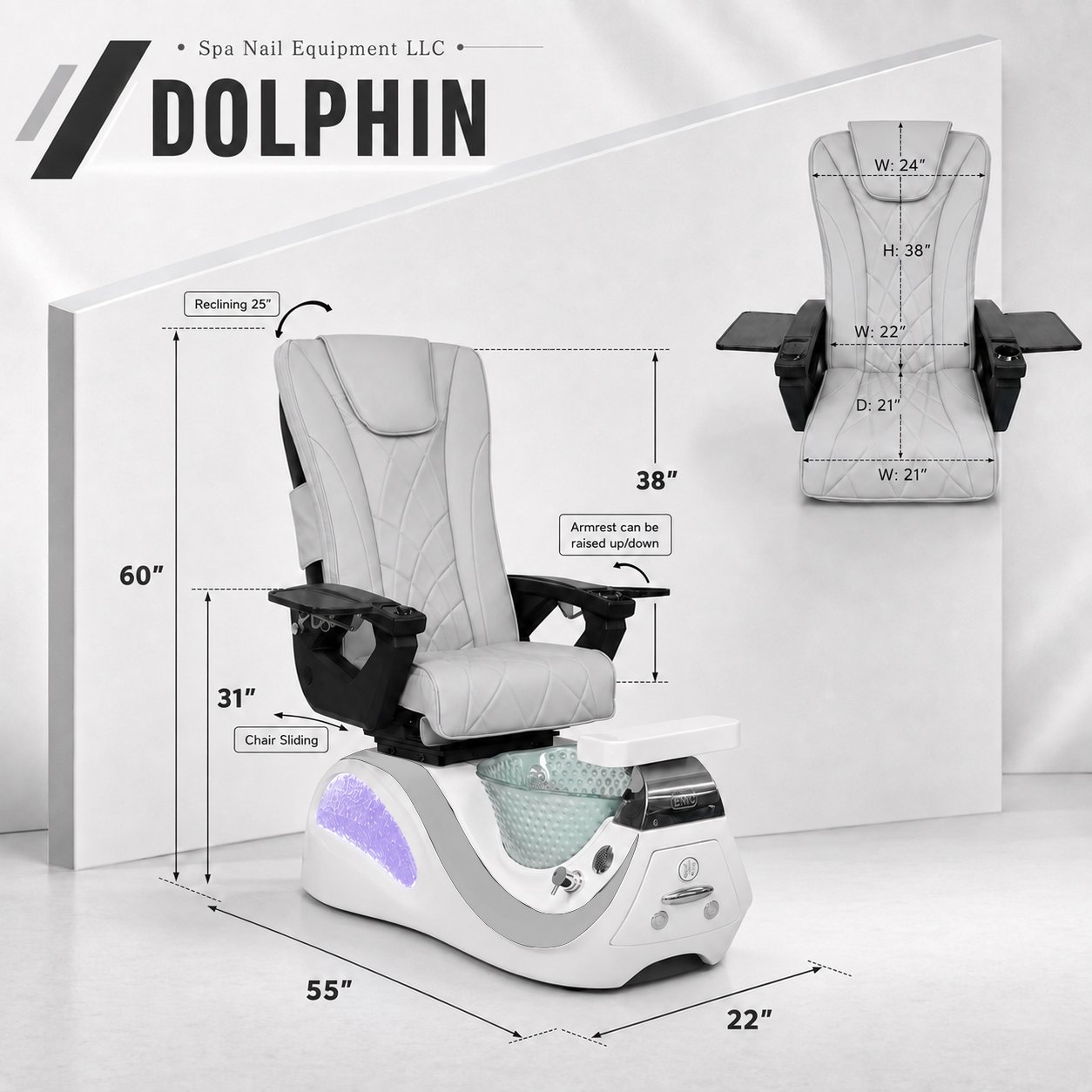 dol1